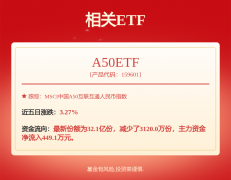解除银团.17亿元的连带义务