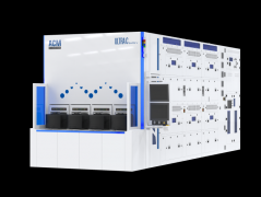 下一代半导体器件出产中饰演至关主要的角